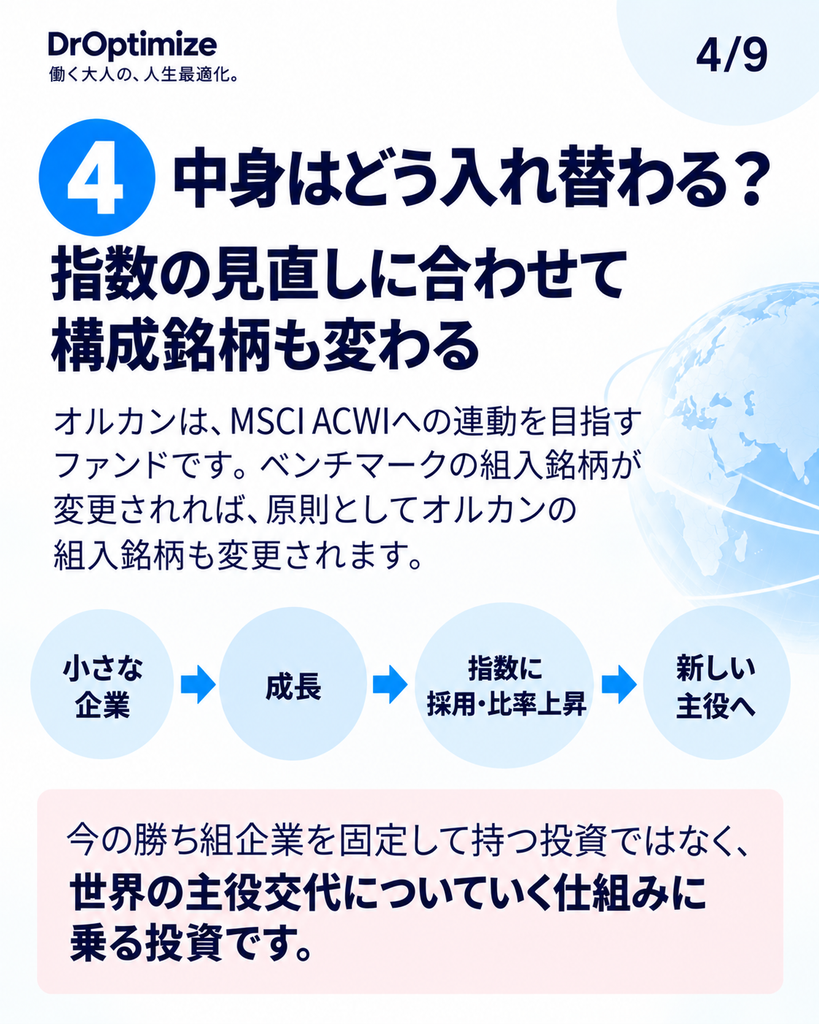 オルカンの構成銘柄が世界の変化に合わせて入れ替わる仕組み